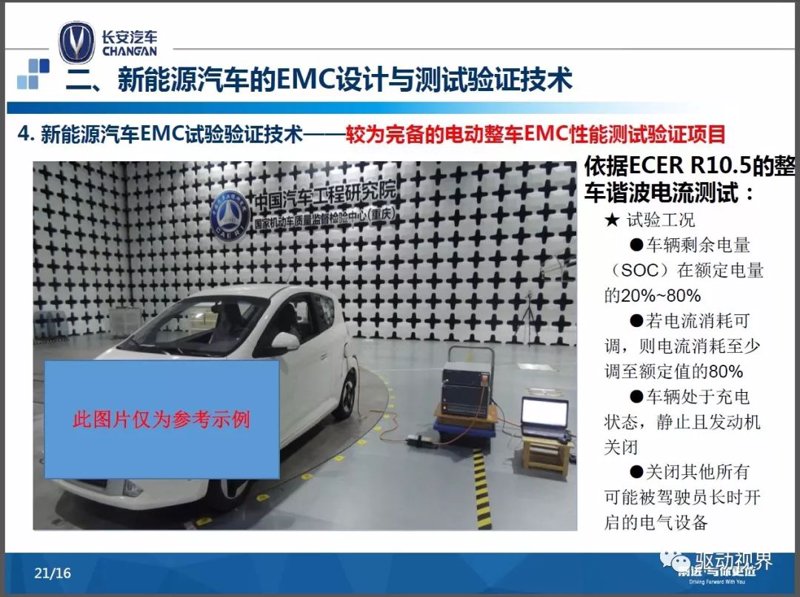 合同能源管理：改变企业节能方式的新选择